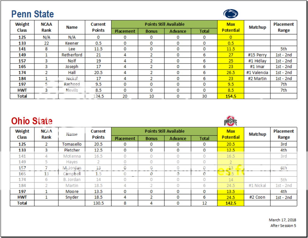 2018%20After%20Session%205.png