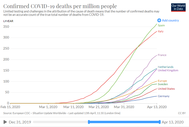 coronavirus-deaths-per-million-inhabitants.png