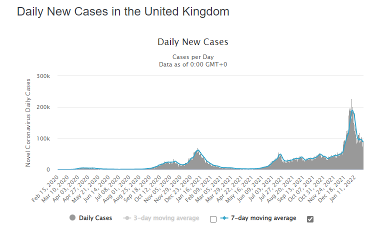 UK-Daily-Cases.png