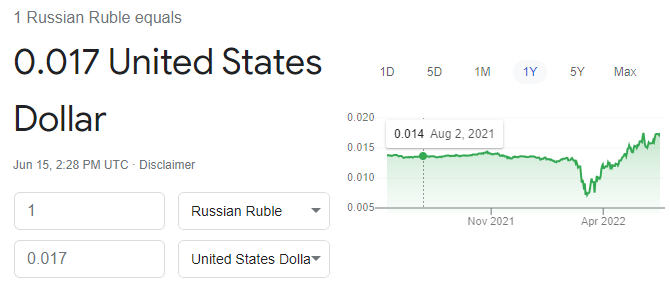 Russian-Ruble.png