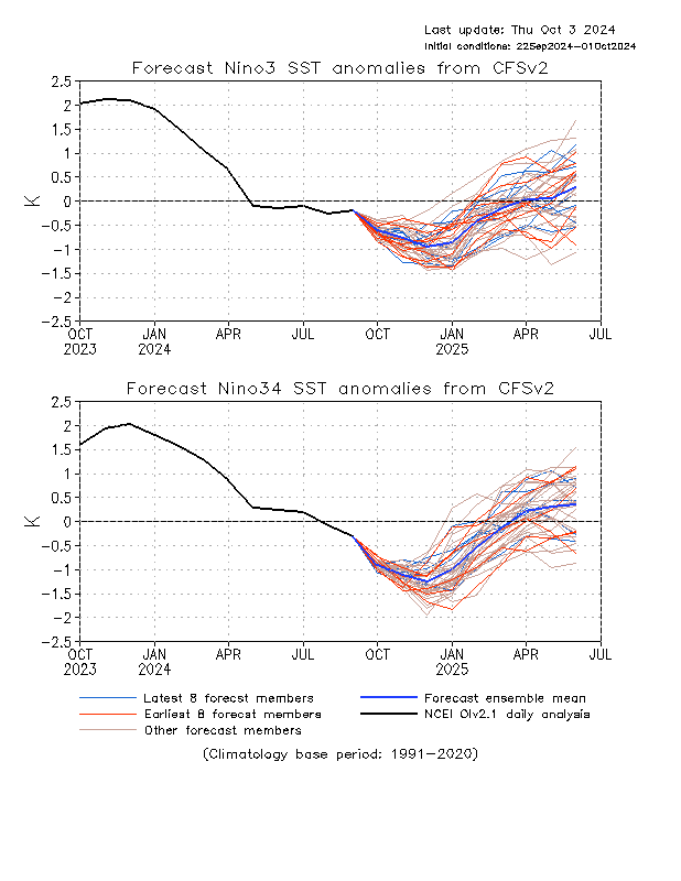 figf4.gif