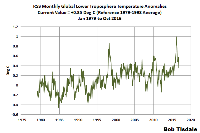 05-rss-tlt.png