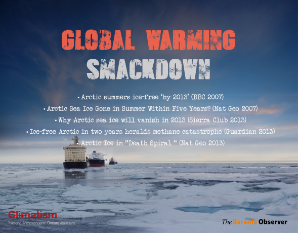 global-warming-smackdown-arctic-midsummer-freeze.png