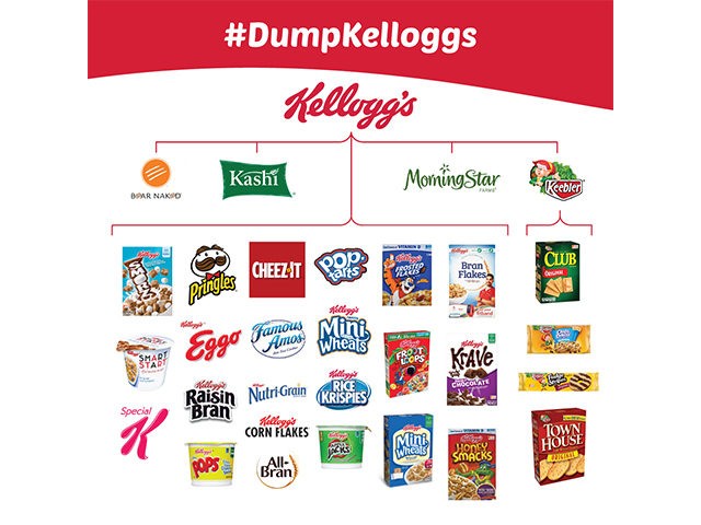 DumpKelloggs-Infograph-640x480.jpg