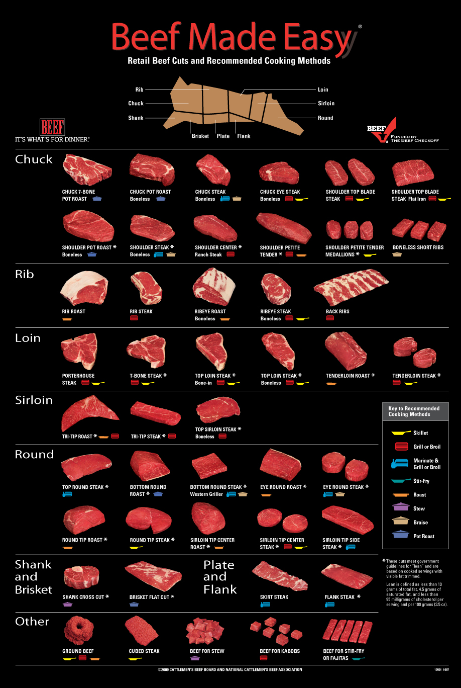 beef-cuts.jpg