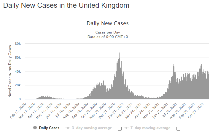 UK-Cases.png