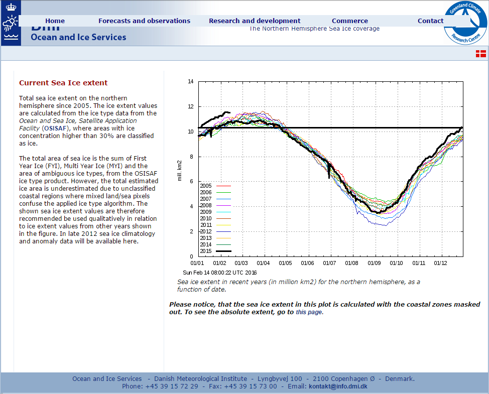 dmi-30percent-sea-ice.png