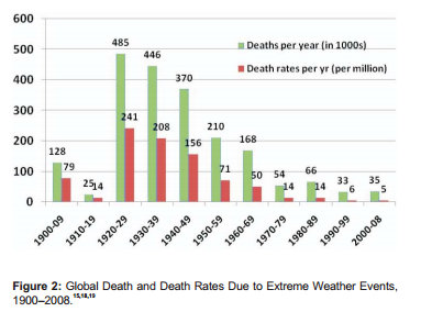 deaths-per-million.jpg