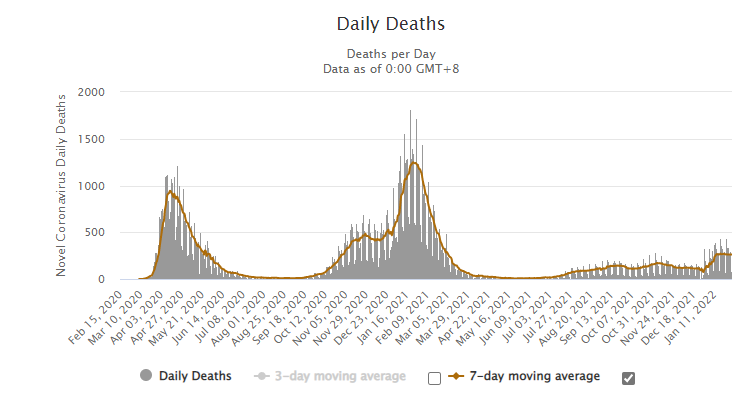 UK-Daily-Deaths.png
