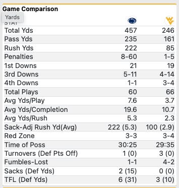 benjonesonpennstate.substack.com