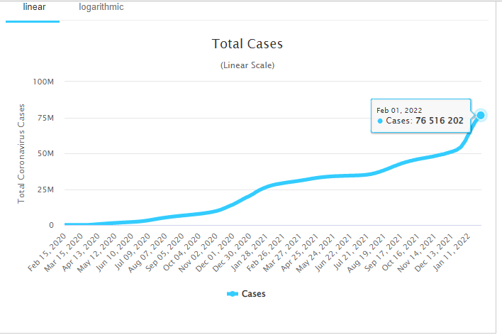 USA-Covid-Cases-Cumulative.png