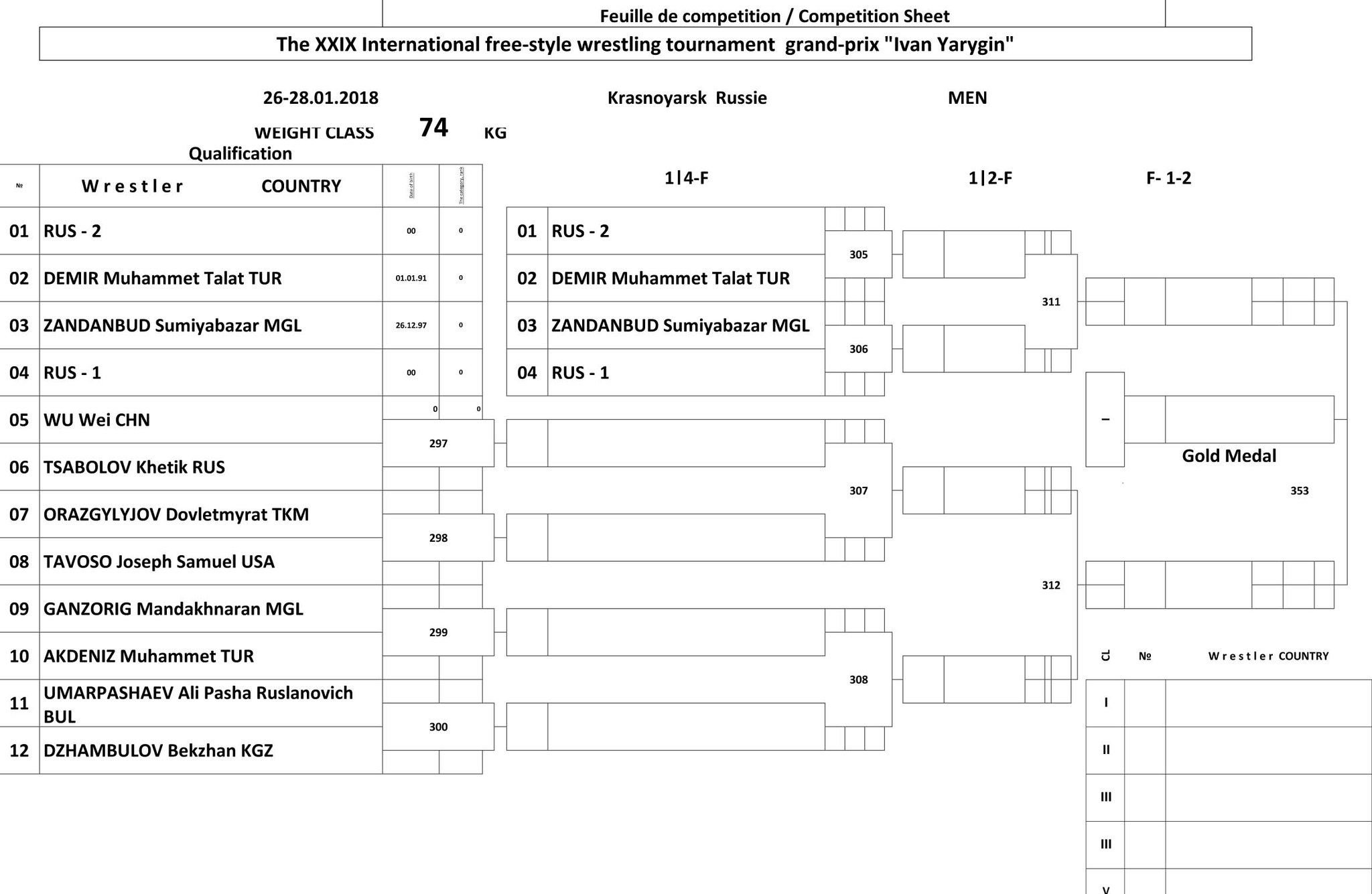 DUjuQgMVMAAq-75.jpg:large