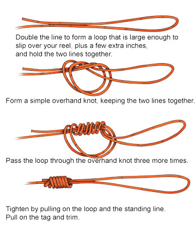 Best-Fly-Fishing-Knots-Double-Surgeons-Loop.jpg