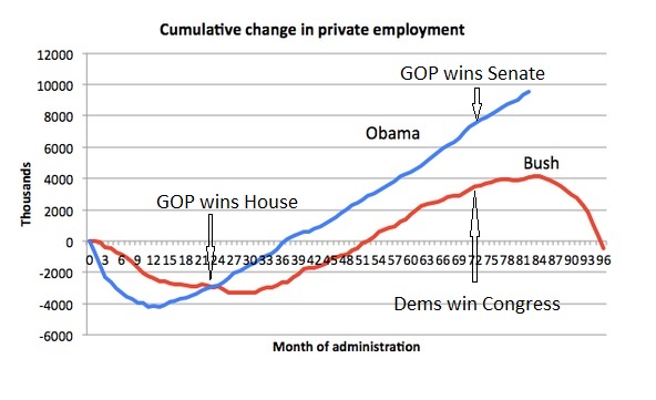 Krugman-Congress.jpg